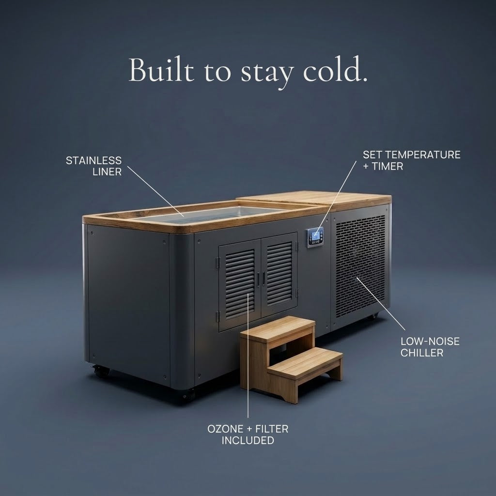 Nordrime Slate cold plunge features: chiller, cover and wheels